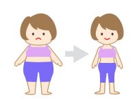 伊達智美式で食べながら脂肪を減らす|「主治医が見つかる診療所」