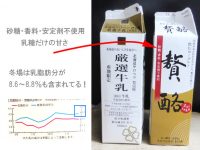 超絶おいしい飲むヨーグルト「贅酪」濃厚な牛乳本来の味わい|ハマります