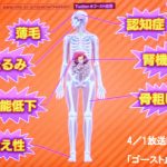 ゴースト血管は壊れた毛細血管｜原因と引き起こされる病気や症状は