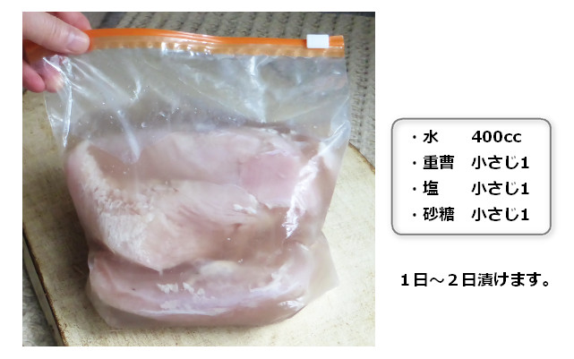 ジップ袋に入れたムネ肉