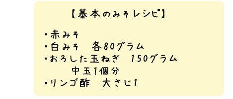 基本のみそレシピのイラスト