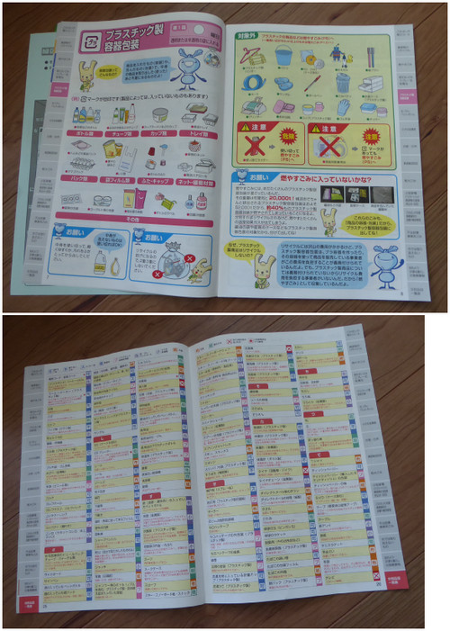 ごみの分け方・出し方説明冊子