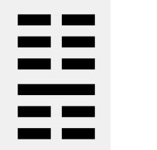 易の卦