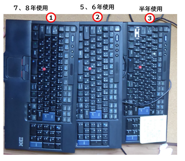 3キーボード比較