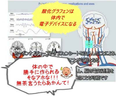 酸化グラフェンは体内でナノチップ(ブルートゥース電子機器)に自動生成される