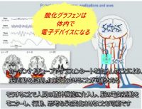 ワクチンに入れられた酸化グラフェン、ブルートゥース、電磁波との関係