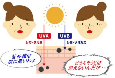 紫外線はほんとに体に悪いのか｜対策なしでシミが消えてるし、白髪も減ってる