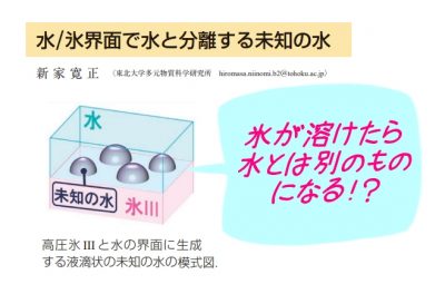 氷が溶けたら「水」とは異なる性質の「界面水」になる
