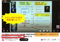 トランプが目指すのは国家の下に資本を抑え込む中国方式｜日本の位置づけ