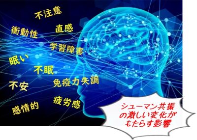 シューマン共振異常値で絶不調(>_<)空気は大きく変化している